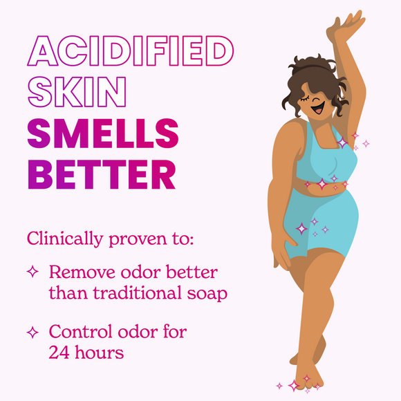 Woman-and-text_-Acidified-skin-smells-better-clinically-proven-to-remove-odor-better-than-soap-control-odor-for-24-hours-5.png